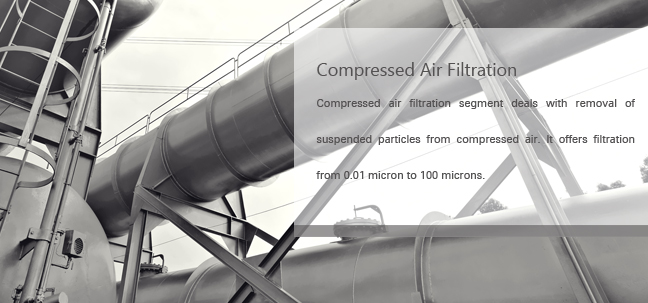 Compressed Air Filtration